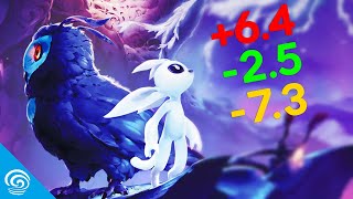 Speedrunner Tries Ori 2 [yeah... it's cursed]