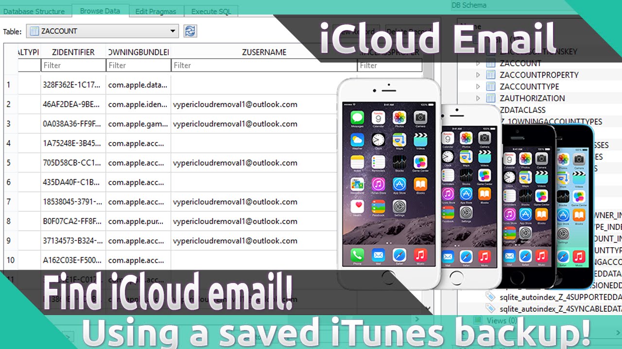 What is iCloud email?