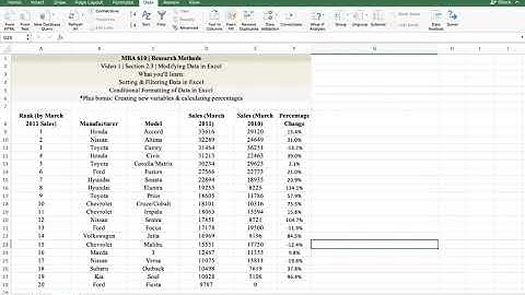 Business Analytics | 2.3 | Conditional Formatting & Creating Variables in Excel