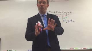 Latin I - 3rd-io & 4th Conjugation Present