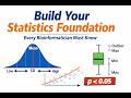 Build Your Statistics Foundation | Every Bioinformatician Must Know