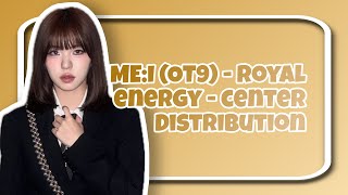 ME:I (OT9) - ROYAL ENERGY - CENTER DISTRIBUTION 