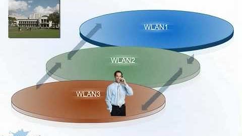 WiMAX   the need for broadband wireless access www keepvid com