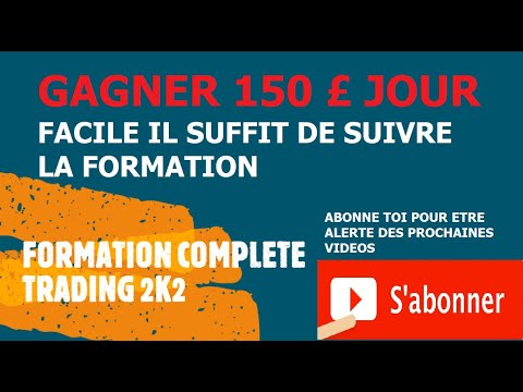 Sentiment des marche du forex