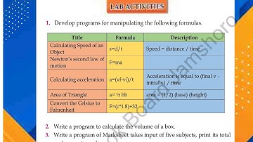 Activity No.2 | C++ Program to Calculate The Volume of Box