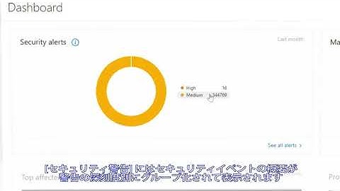 F-Secure Cloud Protection for Microsoft Office 365管理編 【日本語字幕版