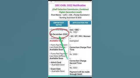 SSC CHSL | CHSL ELIGIBILITY | LAST DATE | EXAM PATTERN #shorts #ssc_chsl