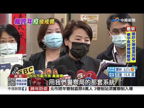 跨年夜北市千警反恐 祭"天網"打防疫戰│中視新聞 20201230
