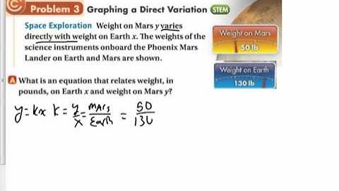 5-2 Direct Variation