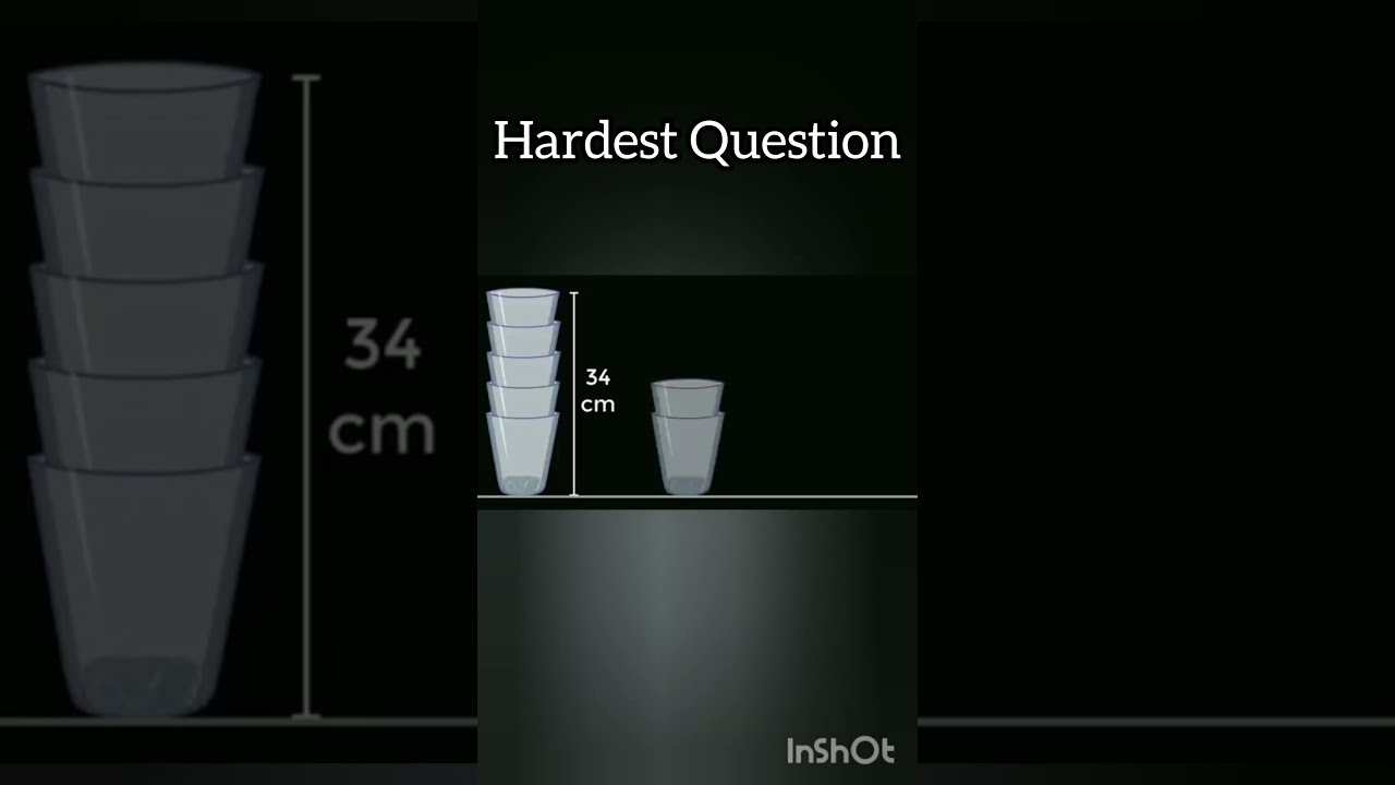 Hardest Question Viral Math