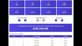 What Does Your 2X12 Pay Out? Wait Till You See This 2 Up Millions Potential Lyle Alexander Altus Ok