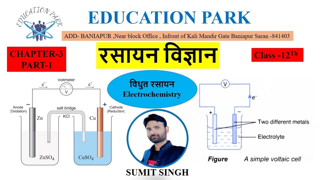 CLASS 12 CHEMISTRY CHAPTER3 ELECTROCHEMISTRY BY SUMIT SINGH