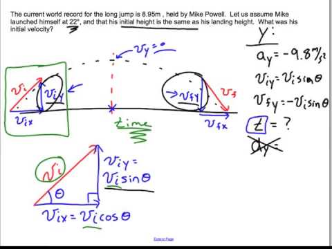 2-Equation, 2-Unknown Trajectory problem: physics ... physics force vector addition diagram 