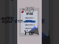 Create 3D Viral Reels in After Effects | Edit like Arscare Viral Reels