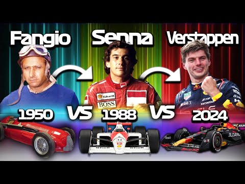 Coche de F1 ANTIGUO vs MODERNO 💥 ¿El MÁS DIFÍCIL de Conducir? | SENNA vs VERSTAPPEN vs Fangio