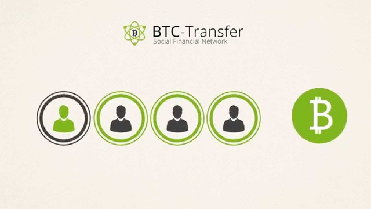 BTCTransfer Презентация YouTube