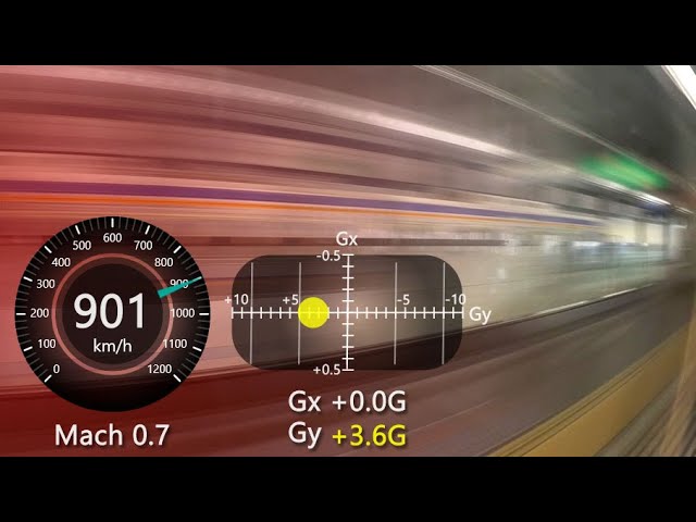 1歩目〜5メートル以内を高速移動 Dejiro's 0-300km/h Acceleration Defeat HKS T-002 V OPT 054