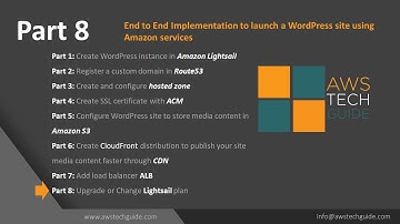 Part 8 - Change or Upgrade plan for Amazon Lightsail