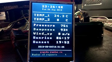 Метеостанция NodeMcu v3 (ESP-12E) + TFT 320×240 (Arduino)