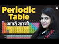 RRB NTPC Science & Periodic Table Classes 2025 🧪