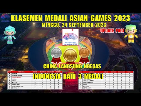 INDONESIA RAIH 3 MEDALI - UPDATE MEDALI ASIAN GAMES HARI INI MINGGU 24 SEPTEMBER 2023