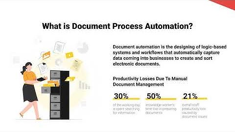 What is Document Process Automation?