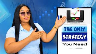 THE ONLY TRADING STRATEGY YOU NEED TO BECOME PROFITABLE IN 2027