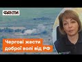 💪 2 командно-спостережні пункти РФ на Херсонщині ЗНИКЛИ після ударів ЗСУ - підрозділи ОБЕЗГОЛОВЛЕНІ