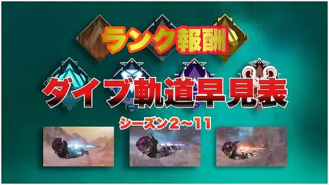 ランク報酬 １０