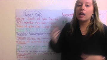 Touro Video Presentation