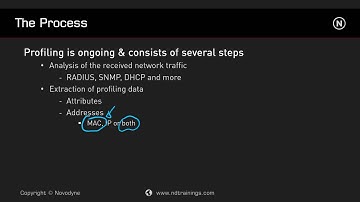 CCIE Security   Cisco ISE Profiling