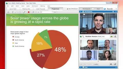 Cisco WebEx: Share a File
