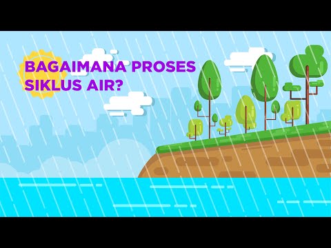 Video: Siklus air di bumi sebagai mesin kehidupan