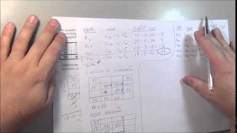 PO - 5 - 2 - o problema do transporte - otimalidade - exercício 1