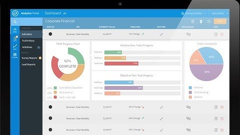 Oracle APEX - Animation Template