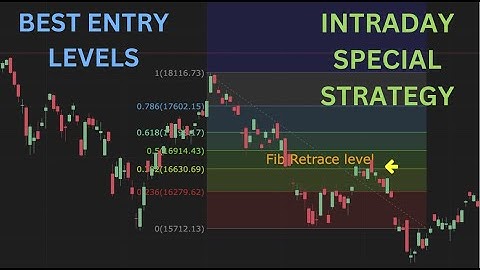 Fibonacci Retracement: A Beginner
