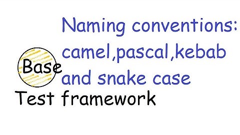 #2 Naming conventions: Creating a project and understanding conventions for files &directories.