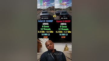 Intel i5 12400F vs Ryzen 5 8400F - Shocking 2022 Processor!! #pcgaming #benchmark #amd