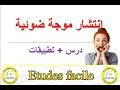 انتشار الموجات الضوئية شرح الدرس وتطبيقات