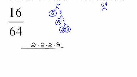 Practice Simplifying Fractions Using Prime Factorizations 2.4
