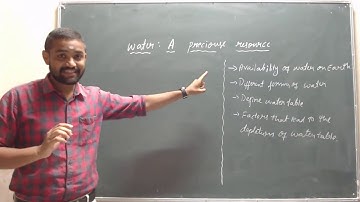 CLASS 7TH SCIENCE # WATER : A PRECIOUS RESOURCE