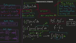 Trigonometric Integrals