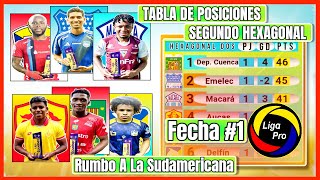 Asi Quedo La Tabla De Posiciones Segundo Hexagonal Ligapro 2025 Fecha 1 Ligapro Ecuabet 2025