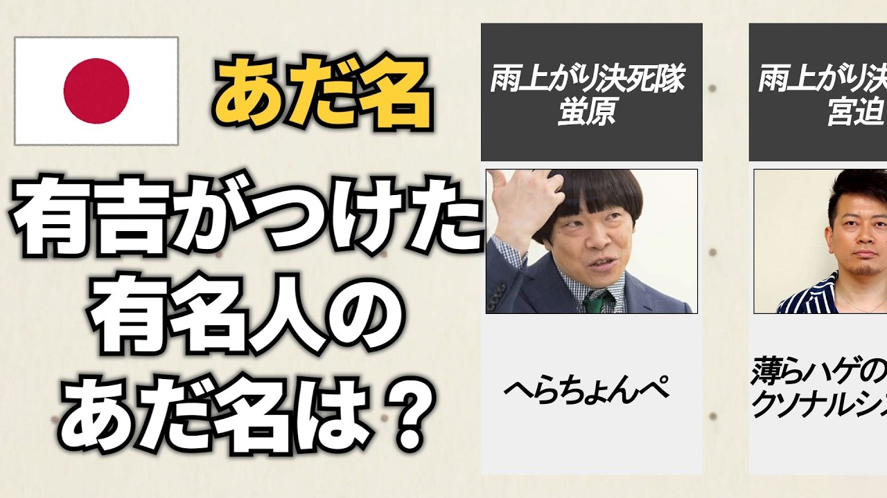 有吉弘行がつけた有名人のあだ名①