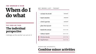 Heuristic Work Crafting: A BPM-inspired Approach to Individual Process Redesign | BPM 2026