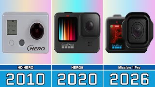 Gopro Camera Models From 2004 To 2026