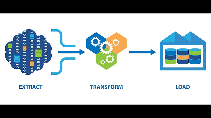 What is ETL (Extract, Transform, Load) in Data Analytics?