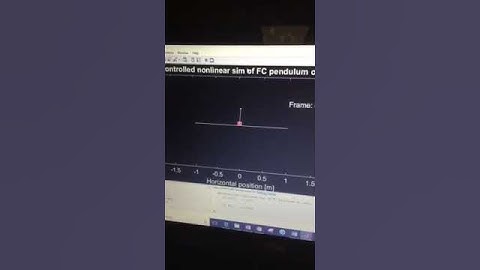 State feedback controller with Luenberger observer
