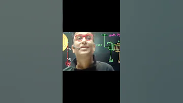 Saleem Sir Funny Moments In Class Physicswallah Physics Saleemsir Salem Saleem Pwfunny 