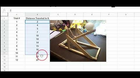 How to make a boxplot using DESMOS within Canvas